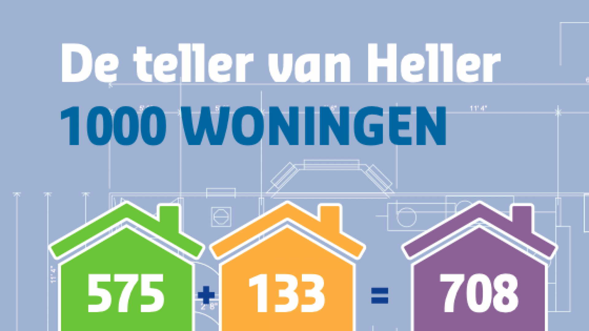 teller van heller